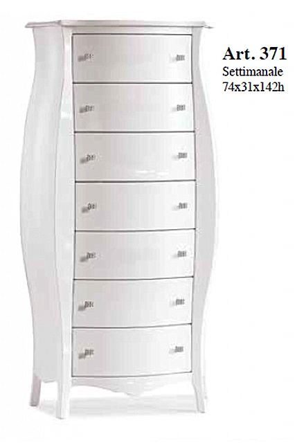 Συρταριέρα κρεβατοκάμαρας εργοστασίου Sofa And Style