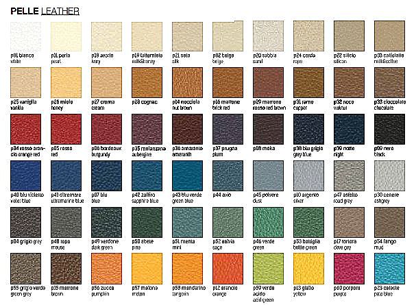  - Χρωματολόγιο (δέρμα) της εταιρείας Riflessi για την καρέκλα Eva.