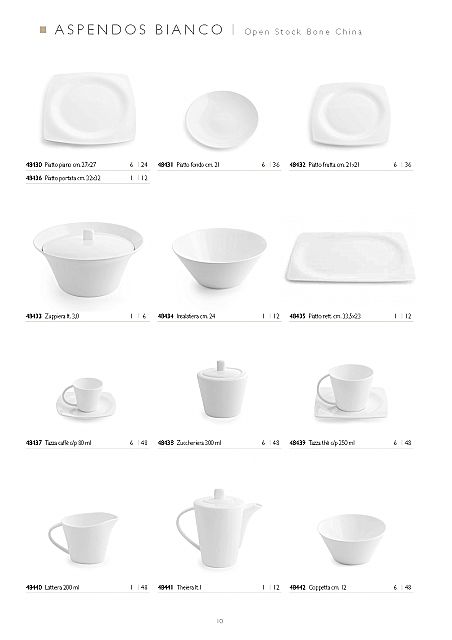 Σερβίτσιο πιάτων-φαγητού εργοστασίου Fade